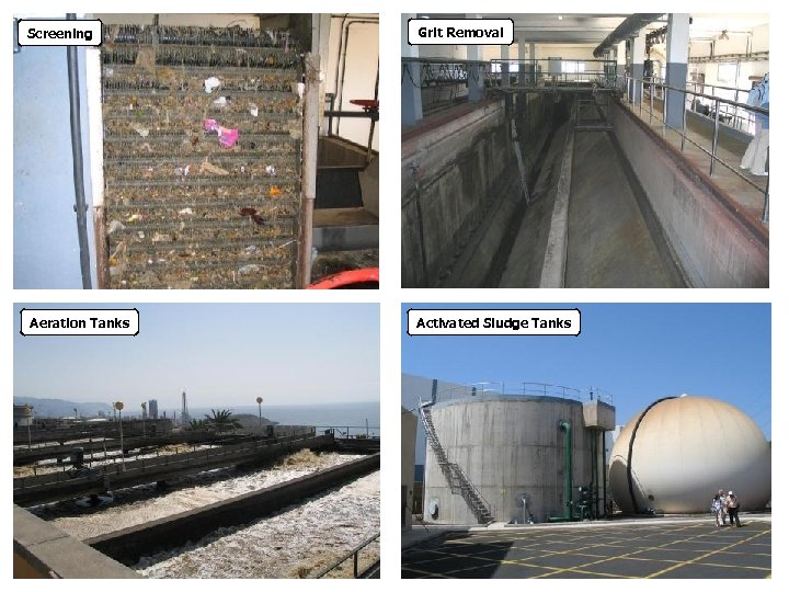 Screening Grit Removal Aeration Tanks Activated Sludge Tanks 