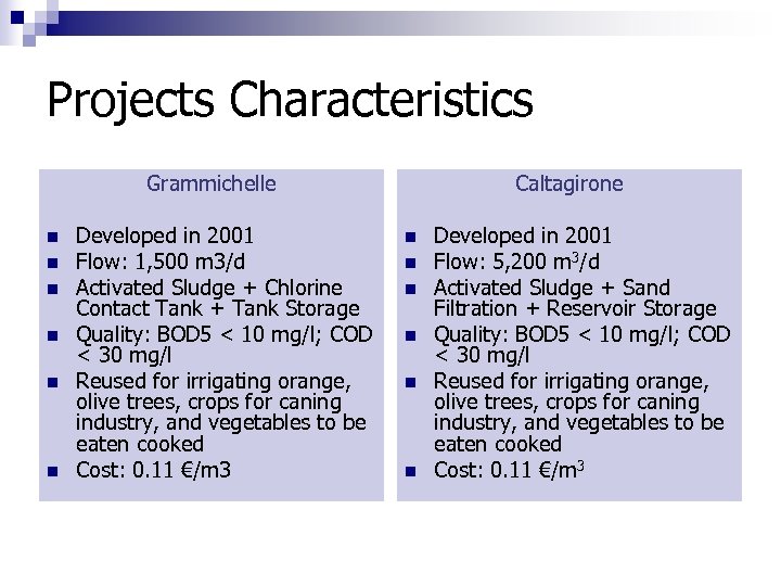 Projects Characteristics Grammichelle n n n Developed in 2001 Flow: 1, 500 m 3/d