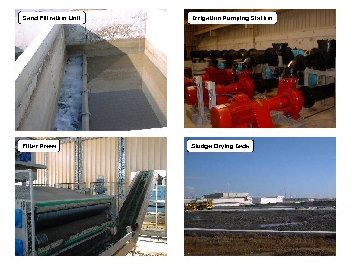 Sand Filtration Unit Irrigation Pumping Station Filter Press Sludge Drying Beds 