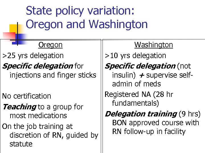 State policy variation: Oregon and Washington Oregon >25 yrs delegation Washington >10 yrs delegation