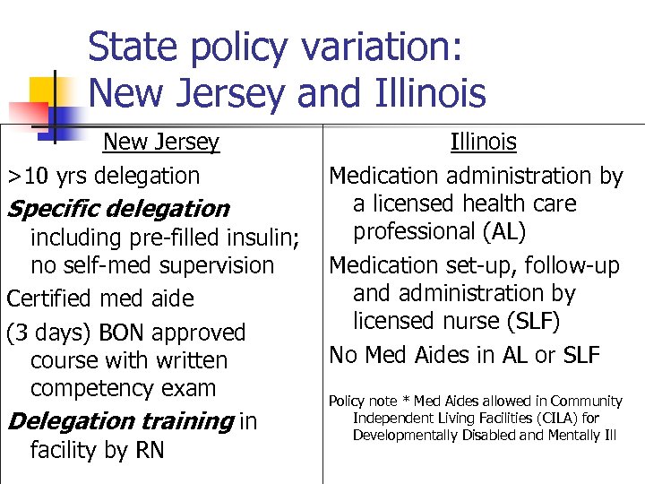 State policy variation: New Jersey and Illinois New Jersey >10 yrs delegation Specific delegation