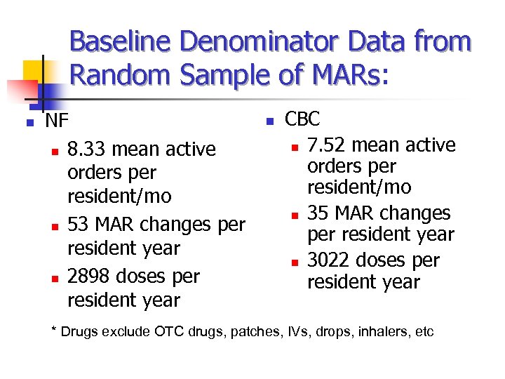 Baseline Denominator Data from Random Sample of MARs: MARs n NF n 8. 33