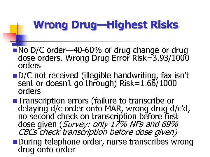 Wrong Drug—Highest Risks n No D/C order— 40 -60% of drug change or drug