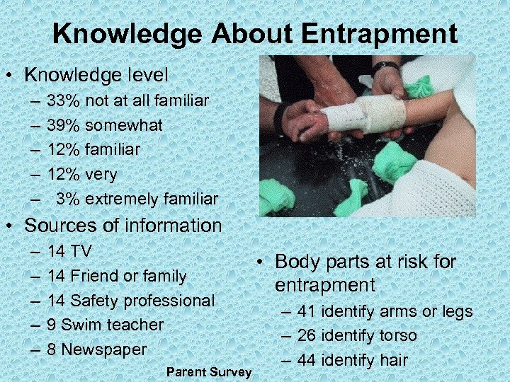 Knowledge About Entrapment • Knowledge level – – – 33% not at all familiar