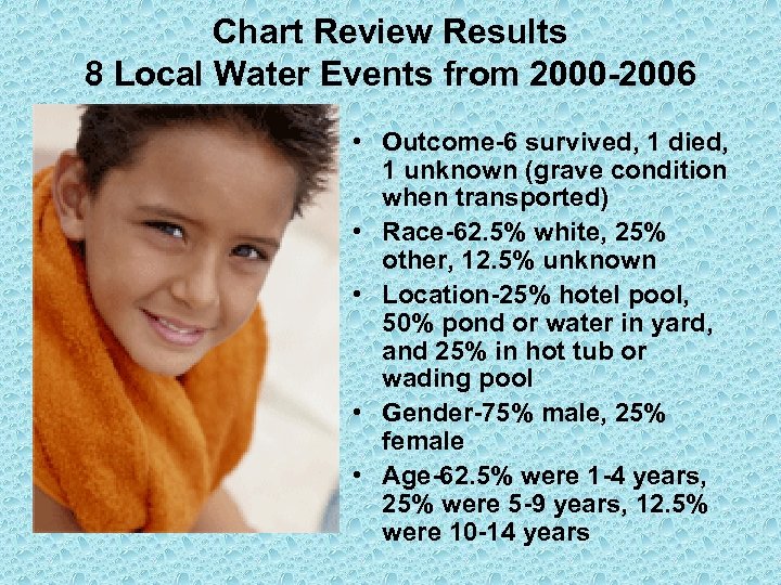 Chart Review Results 8 Local Water Events from 2000 -2006 • Outcome-6 survived, 1