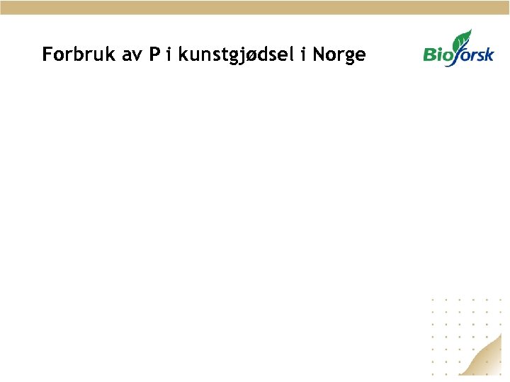Forbruk av P i kunstgjødsel i Norge 