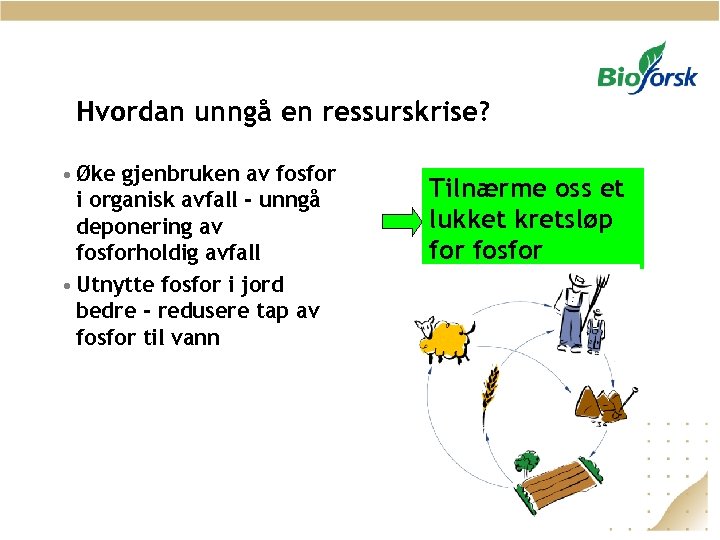 Hvordan unngå en ressurskrise? • Øke gjenbruken av fosfor i organisk avfall - unngå