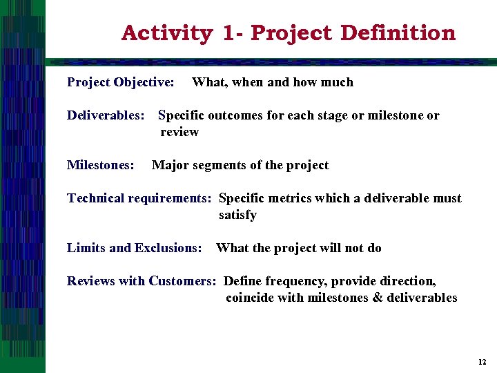 Activity 1 - Project Definition Project Objective: Deliverables: Milestones: What, when and how much