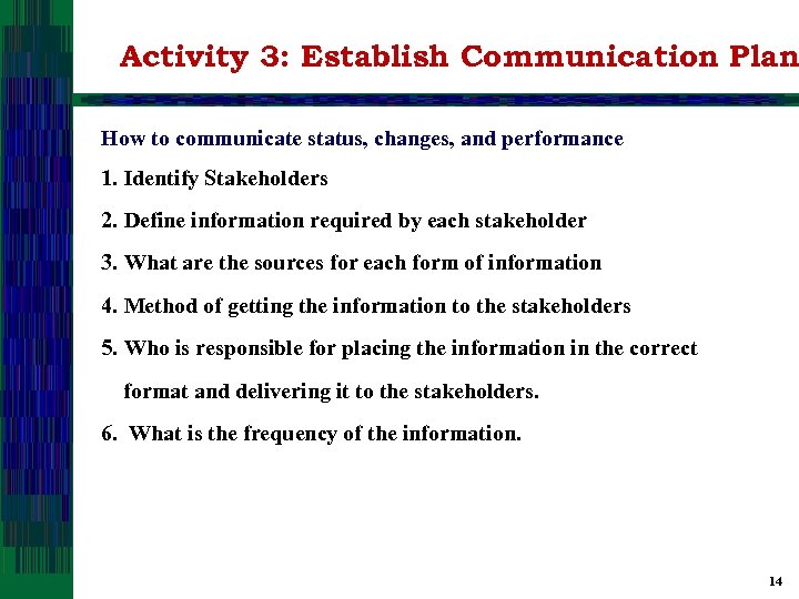 Activity 3: Establish Communication Plan How to communicate status, changes, and performance 1. Identify