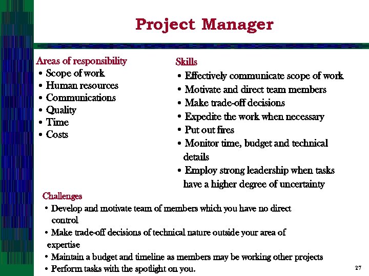 Project Manager Areas of responsibility • Scope of work • Human resources • Communications