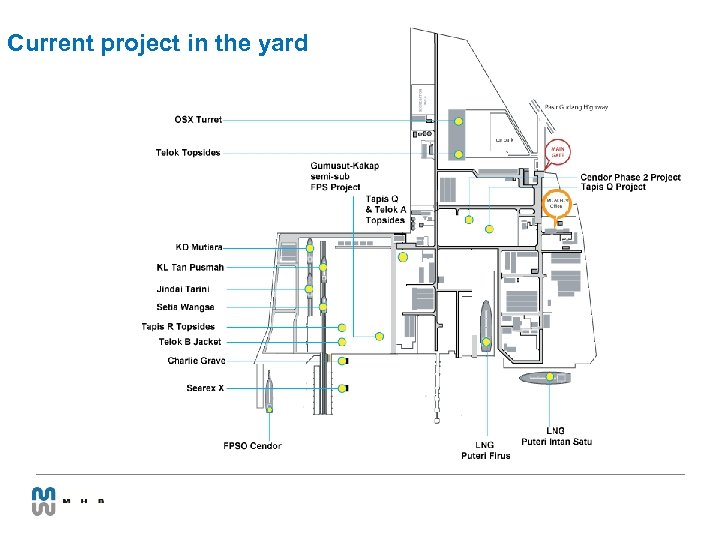 Current project in the yard 