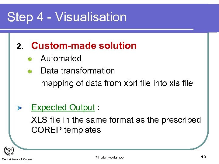 Step 4 - Visualisation 2. Custom-made solution Automated Data transformation mapping of data from