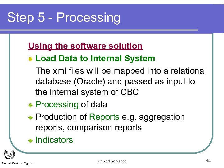 Step 5 - Processing Using the software solution Load Data to Internal System The