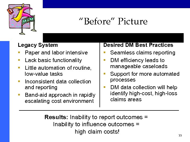 “Before” Picture Legacy System § Paper and labor intensive § Lack basic functionality §