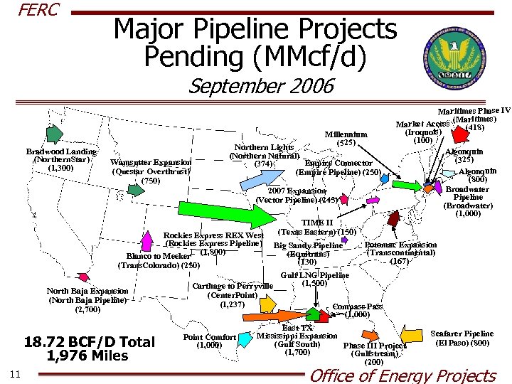 FERC Major Pipeline Projects Pending (MMcf/d) September 2006 Bradwood Landing (Northern. Star) (1, 300)
