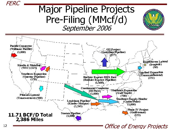 FERC Major Pipeline Projects Pre-Filing (MMcf/d) September 2006 Pacific Connector (Williams Pacific) (1, 000)