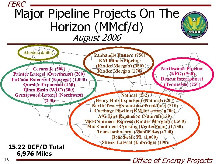 FERC Major Pipeline Projects On The Horizon (MMcf/d) August 2006 Alaska (4, 000) Coronado