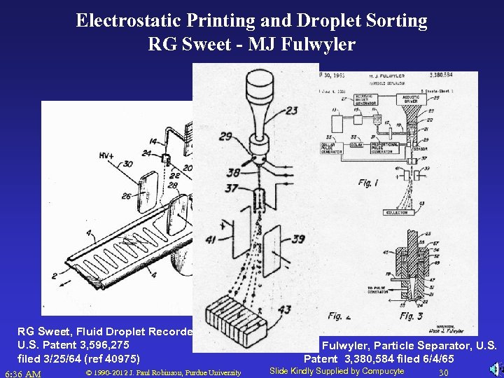 Electrostatic Printing and Droplet Sorting RG Sweet - MJ Fulwyler RG Sweet, Fluid Droplet