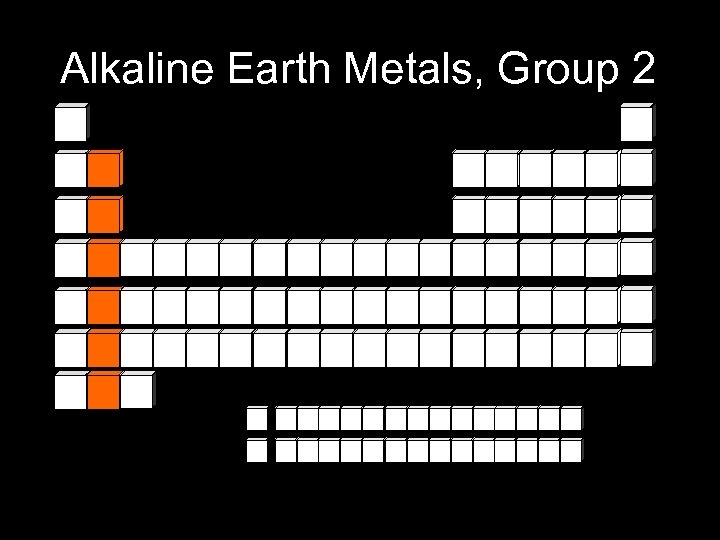 Alkaline Earth Metals, Group 2 