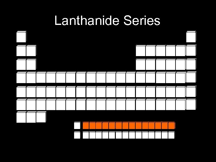 Lanthanide Series 