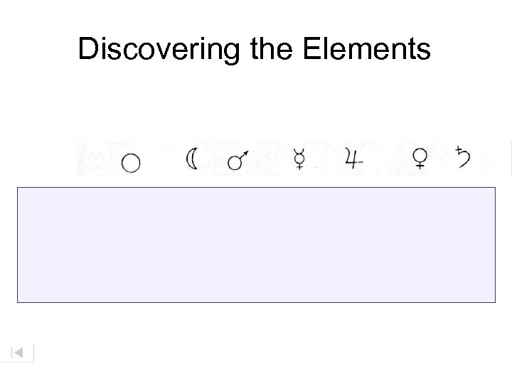 Discovering the Elements 