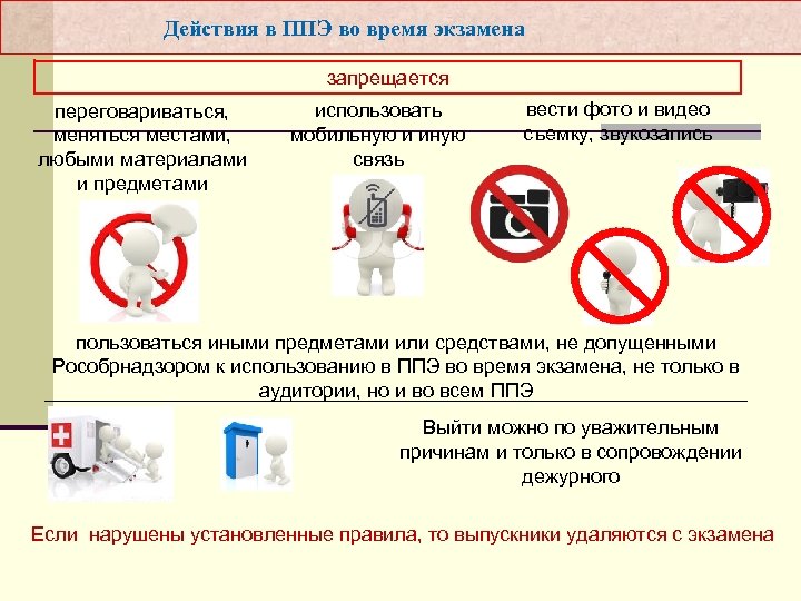 Действия в ППЭ во время экзамена запрещается переговариваться, меняться местами, любыми материалами и предметами