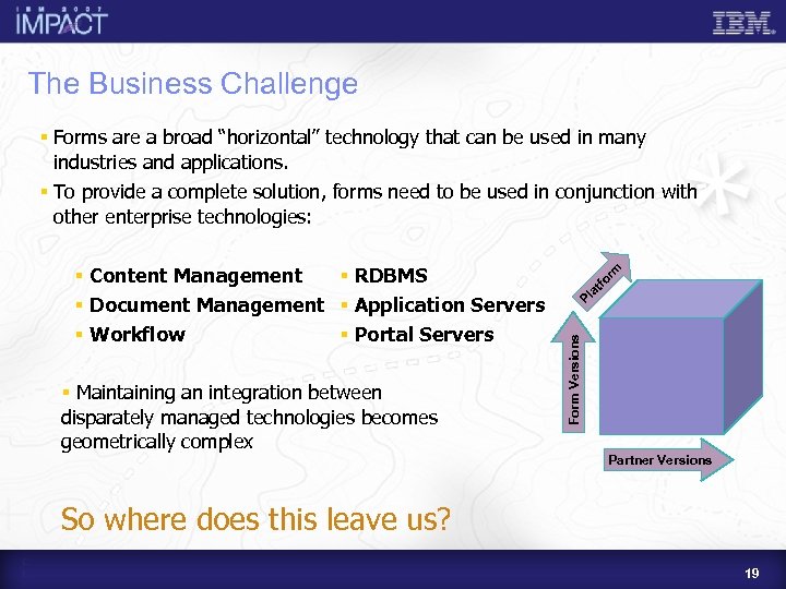 The Business Challenge § Maintaining an integration between disparately managed technologies becomes geometrically complex