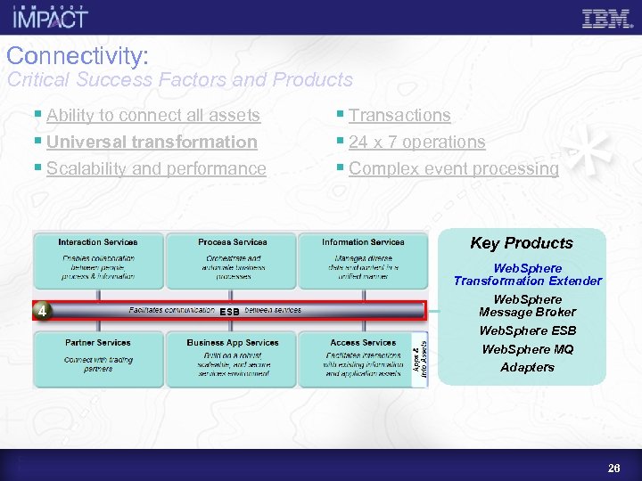 Connectivity: Critical Success Factors and Products § Ability to connect all assets § Universal