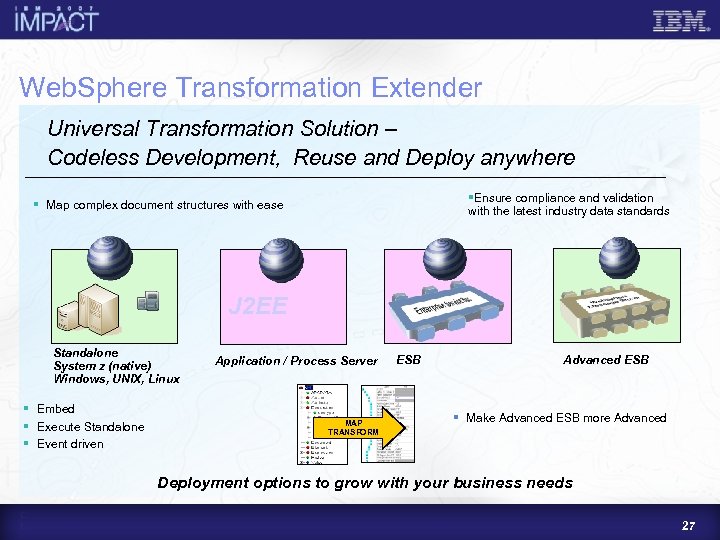 Web. Sphere Transformation Extender Universal Transformation Solution – Codeless Development, Reuse and Deploy anywhere