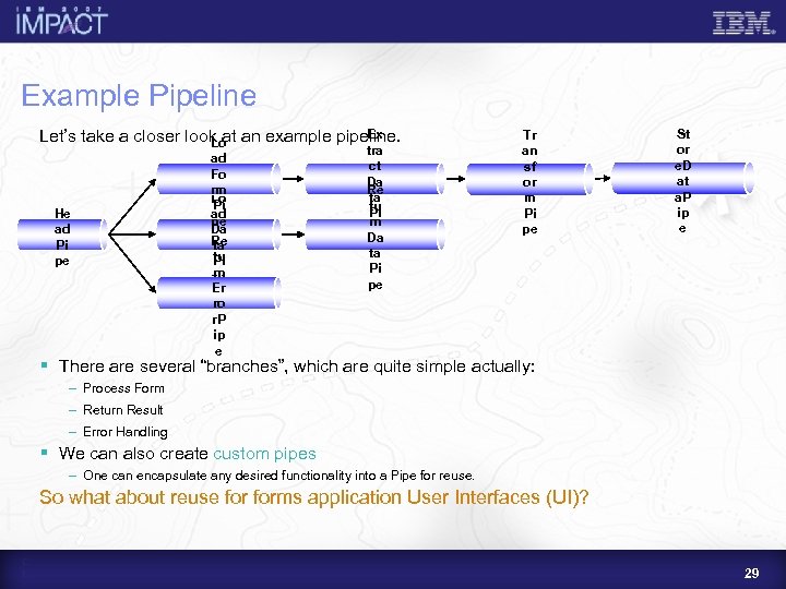 Example Pipeline Ex Let’s take a closer look at an example pipeline. Lo He