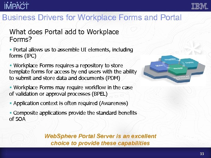 Business Drivers for Workplace Forms and Portal What does Portal add to Workplace Forms?