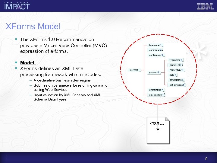 XForms Model § The XForms 1. 0 Recommendation provides a Model-View-Controller (MVC) expression of