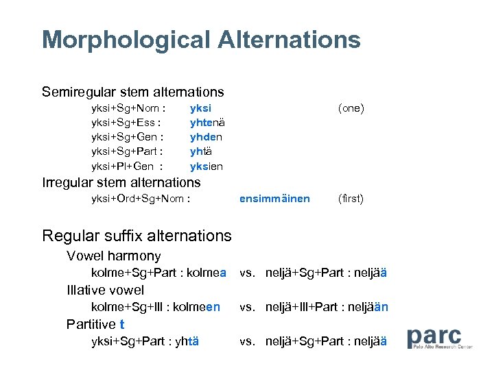 Morphological Alternations Semiregular stem alternations yksi+Sg+Nom : yksi+Sg+Ess : yksi+Sg+Gen : yksi+Sg+Part : yksi+Pl+Gen