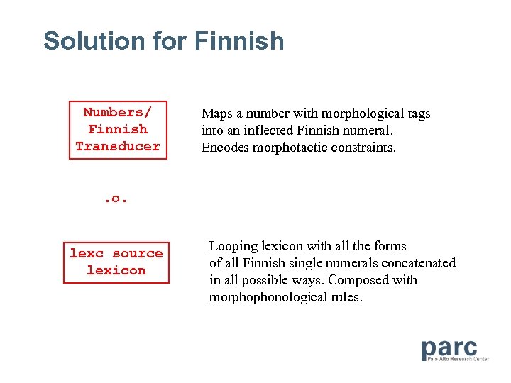 Solution for Finnish Numbers/ Finnish Transducer Maps a number with morphological tags into an