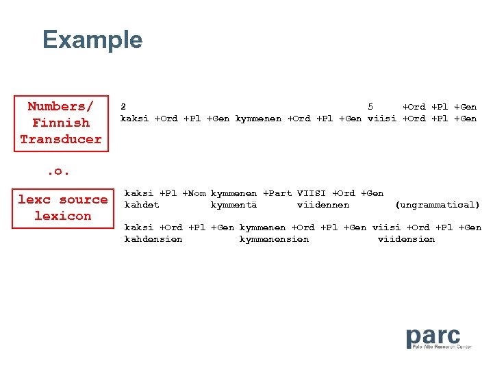 Example Numbers/ Finnish Transducer 2 5 +Ord +Pl +Gen kaksi +Ord +Pl +Gen kymmenen