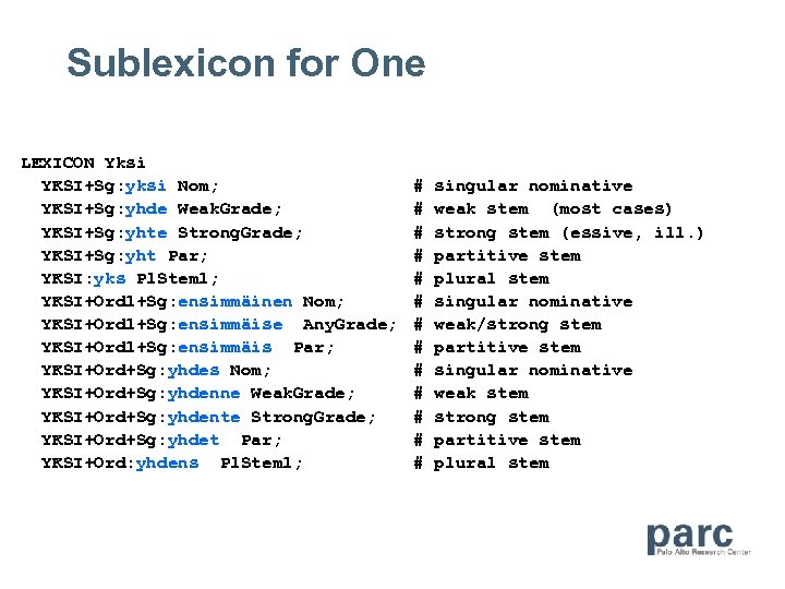 Sublexicon for One LEXICON Yksi YKSI+Sg: yksi Nom; YKSI+Sg: yhde Weak. Grade; YKSI+Sg: yhte