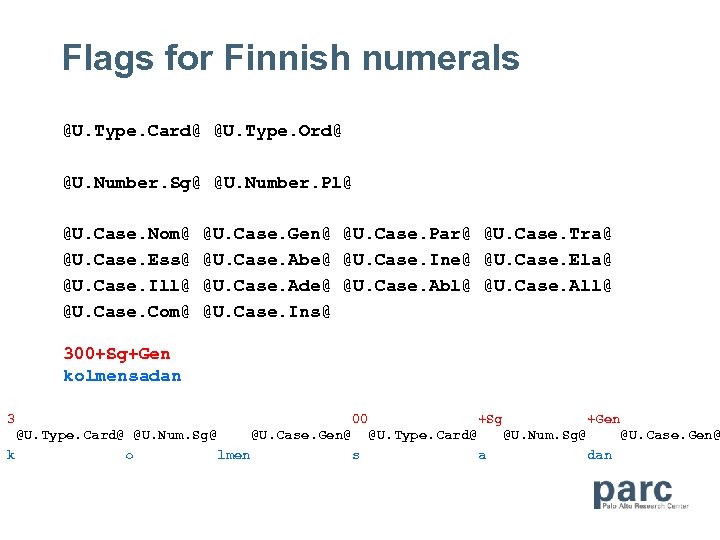 Flags for Finnish numerals @U. Type. Card@ @U. Type. Ord@ @U. Number. Sg@ @U.