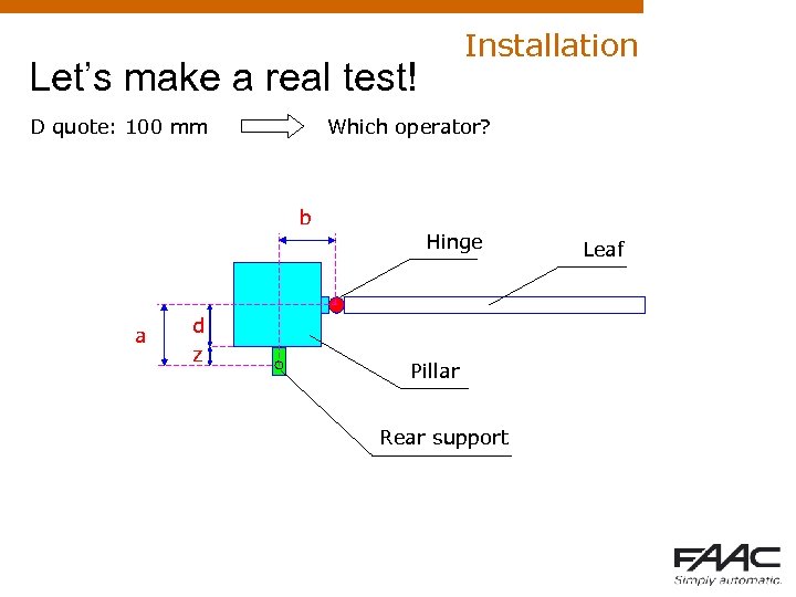 Installation Let’s make a real test! D quote: 100 mm Which operator? b a