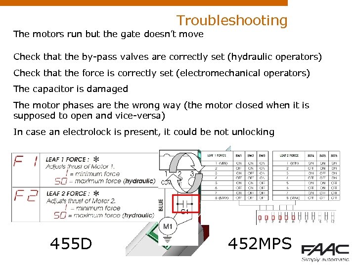 Troubleshooting The motors run but the gate doesn’t move Check that the by-pass valves