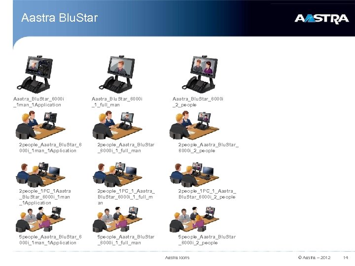 Aastra Blu. Star Aastra_Blu. Star_8000 i _1 man_1 Application Aastra_Blu. Star_8000 i _1_full_man Aastra_Blu.