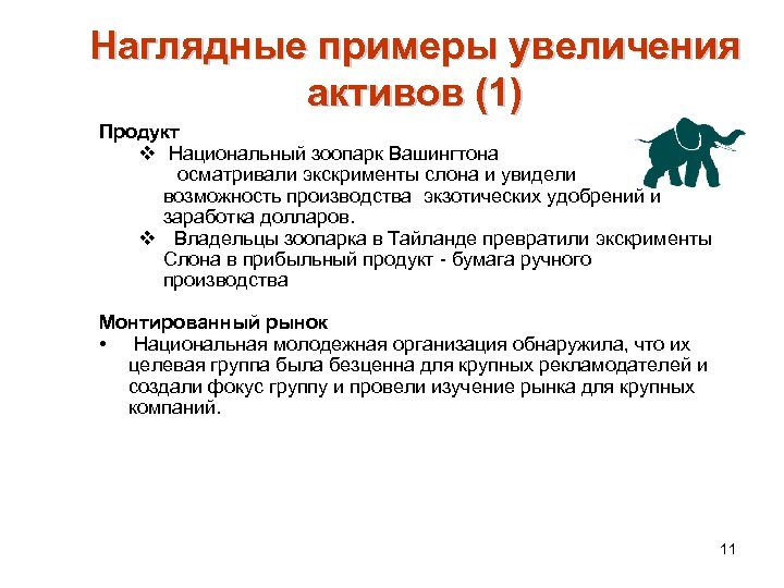 Наглядные примеры увеличения активов (1) Продукт v Национальный зоопарк Вашингтона осматривали экскрименты слона и