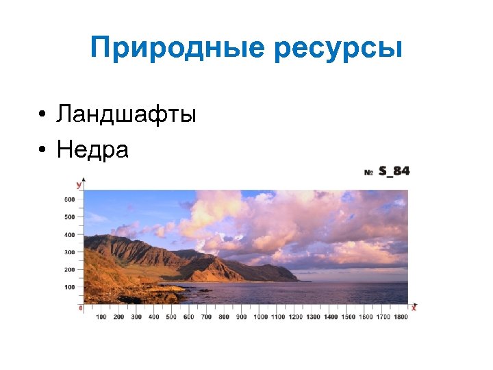 Природные ресурсы • Ландшафты • Недра 