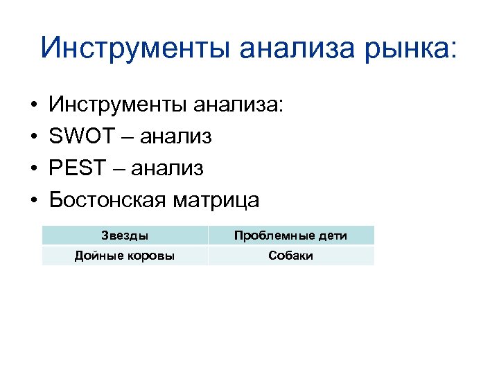 Инструменты анализа рынка: • • Инструменты анализа: SWOT – анализ PEST – анализ Бостонская