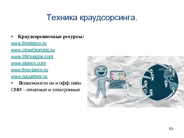 Техника краудсорсинга. • Краудсорсинговые ресурсы: www. freelance. ru www. crowdsorcing. ru www. 99 designs.