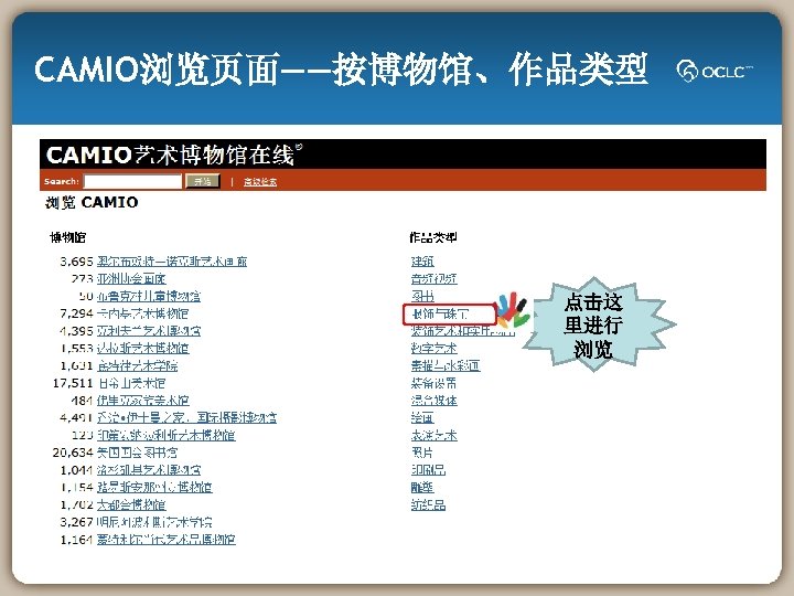 CAMIO浏览页面——按博物馆、作品类型 点击这 里进行 浏览 