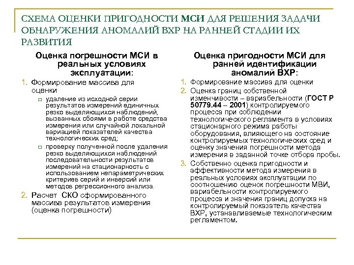 СХЕМА ОЦЕНКИ ПРИГОДНОСТИ МСИ ДЛЯ РЕШЕНИЯ ЗАДАЧИ ОБНАРУЖЕНИЯ АНОМАЛИЙ ВХР НА РАННЕЙ СТАДИИ ИХ