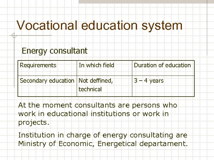 Vocational education system Energy consultant Requirements In which field Secondary education Not deffined, technical