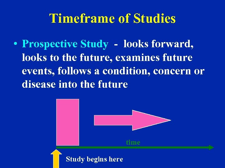 Timeframe of Studies • Prospective Study - looks forward, looks to the future, examines