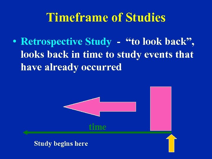 Timeframe of Studies • Retrospective Study - “to look back”, looks back in time