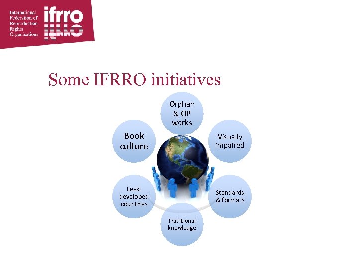 Some IFRRO initiatives Orphan & OP works Book culture Visually impaired Least developed countries